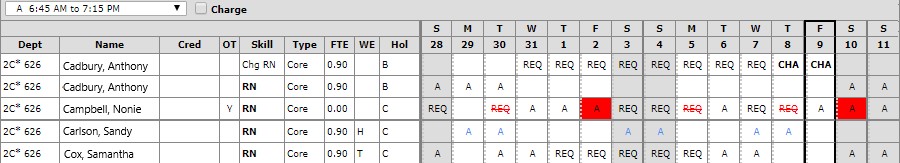 Viewing the Schedule